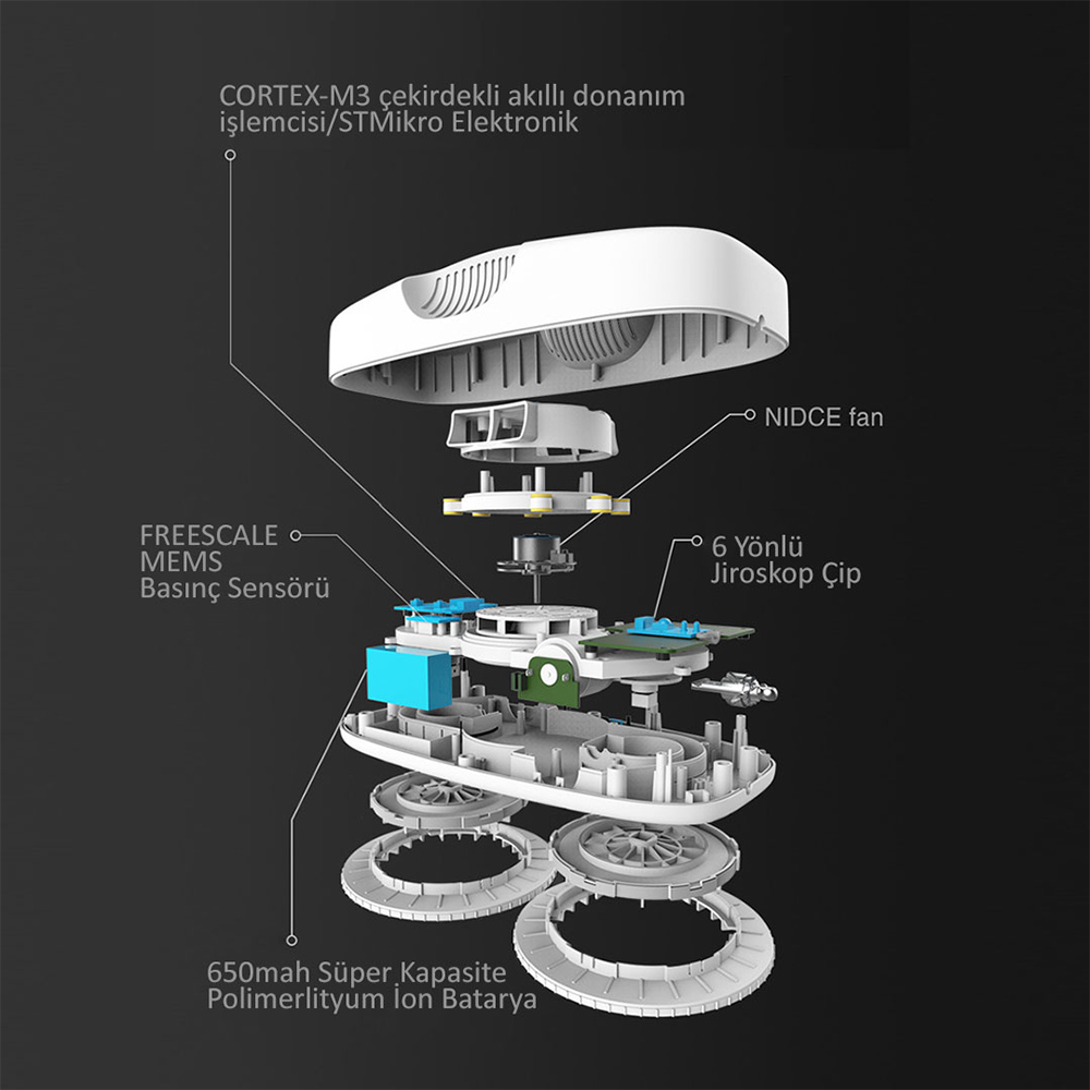 aciklama1 hutt ddc55 anelsa 4
