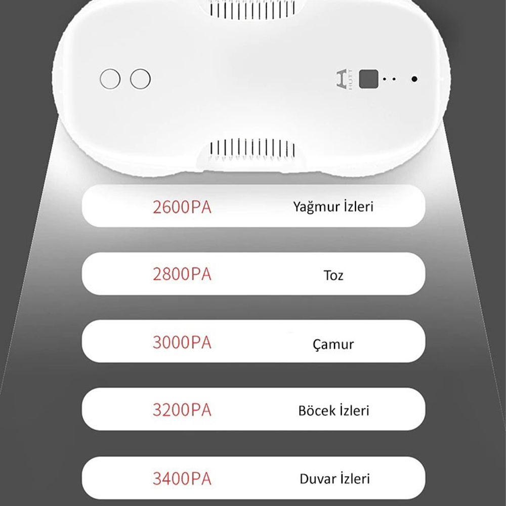 aciklama1 hutt ddc55 anelsa 7